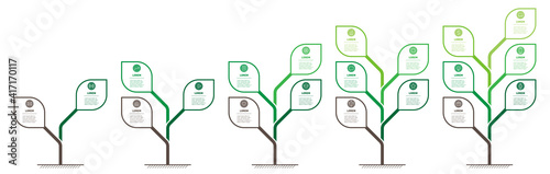 Development and growth of the green technology. Business presentation with 5 steps or processes. Info graphic. Set of Vertical infographics or timelines with 2, 3, 4, 5 and 6 parts. Trees with leaves.