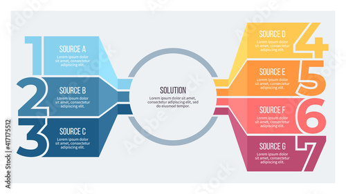Business infographic. Organization chart with 7 options. Vector template.