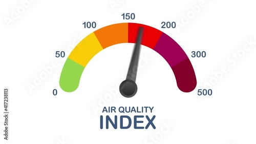 Air quality index. Educational scheme with excessive quantities of substances or gases in environment. Motion design.