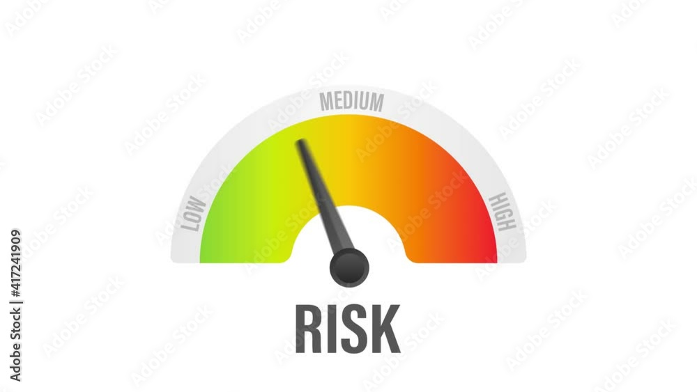 Risk icon on speedometer. High risk meter. Motion graphics. Risk icon on speedometer. High risk meter. Motion graphics.