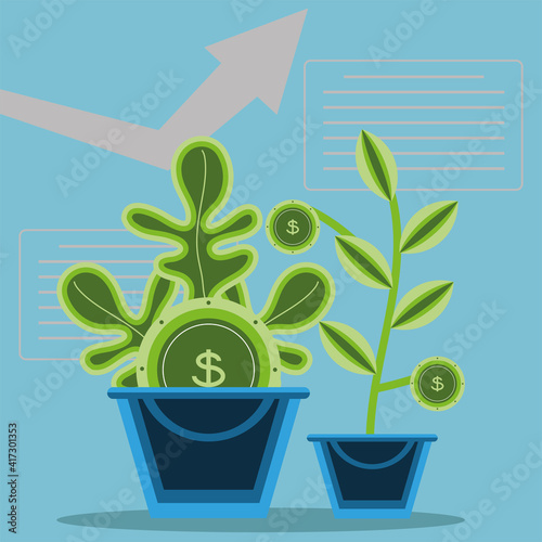 economy plant profit