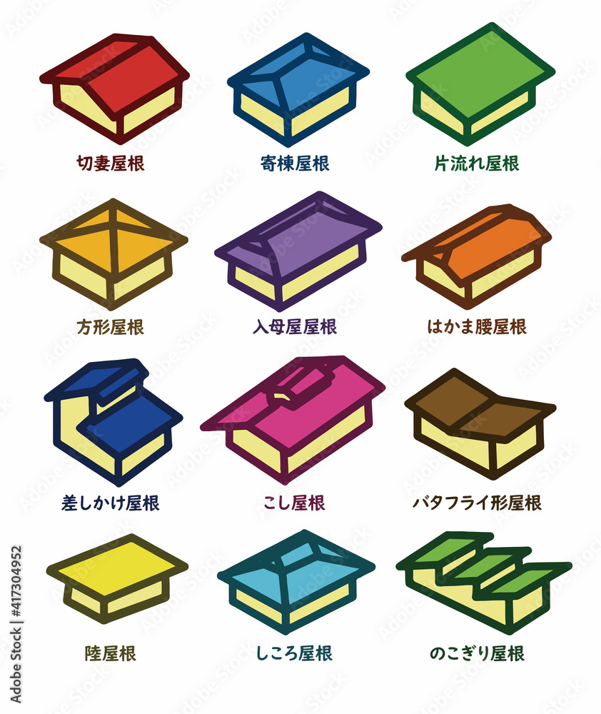 66 Best 切妻屋根 Images Stock Photos Vectors Adobe Stock