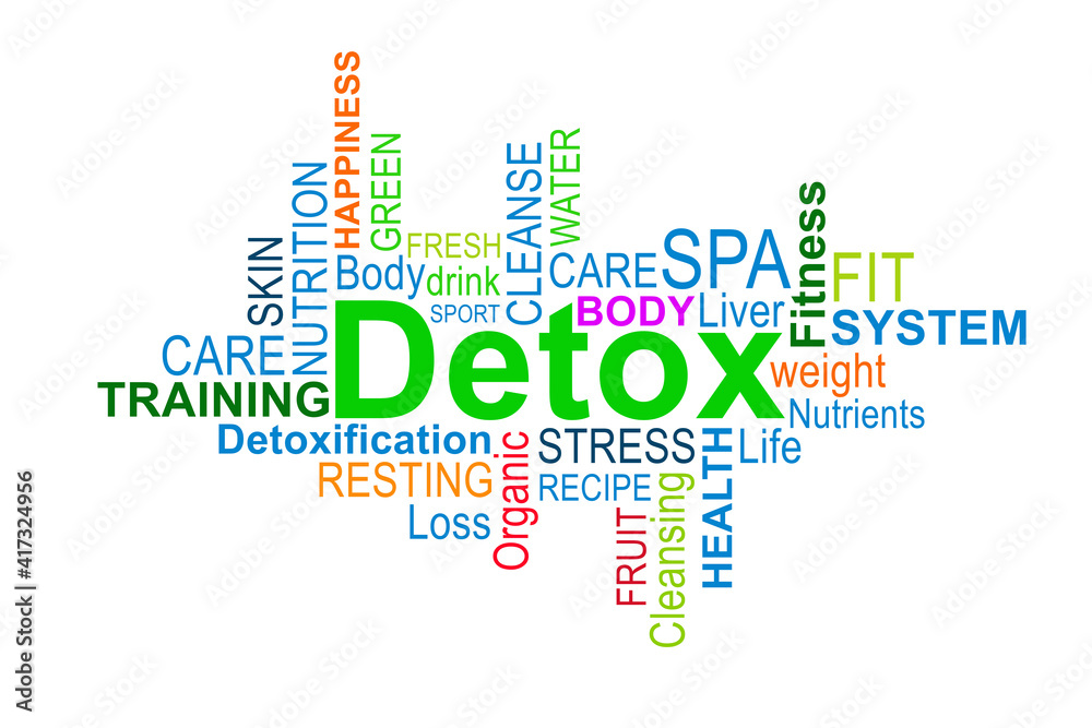 Obraz premium Detox Word Cloud on a white background