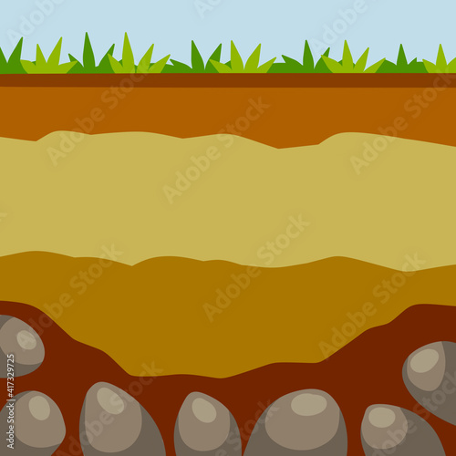 Layer of earth. The archaeological background. Soil in the section. Grass and underground rocks. Flat cartoon