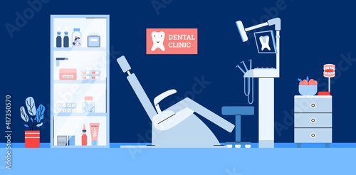 Modern empty office in dental clinic with stomatology tools and professional equipment, medicine for care teeth, workplace doctor dentist and chair patient. Vector illustration.