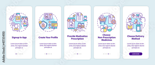 Online medication order steps onboarding mobile app page screen with concepts. Signup in app walkthrough 5 steps graphic instructions. UI vector template with RGB color illustrations