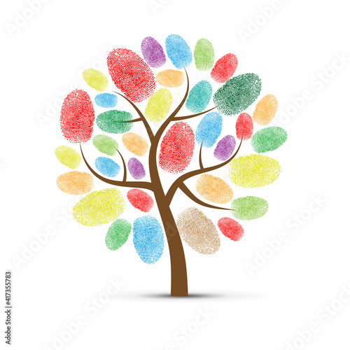 Color tree finger print