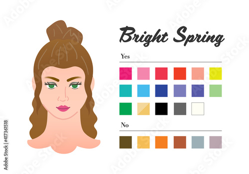 12 seasons Color types for woman - Bright Spring type. Perfect color for your wardrobe. Do and do not colors in 12 season analysis, yes and no basic swatch tones - Fashion guide infographic