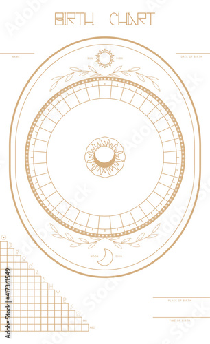 Astroblank for Western astrology. A-4 format. Vector illustration.