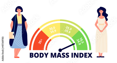 Body mass index. Obese woman, fit and fat lady and bmi range chart. Weight measuring, medical overweight infographic utter vector concept. Illustration body obesity index, unhealthy weight