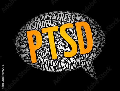 PTSD - Posttraumatic Stress Disorder message bubble word cloud collage, health concept background