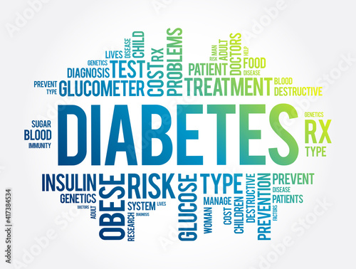 Diabetes word cloud collage, health concept background photo
