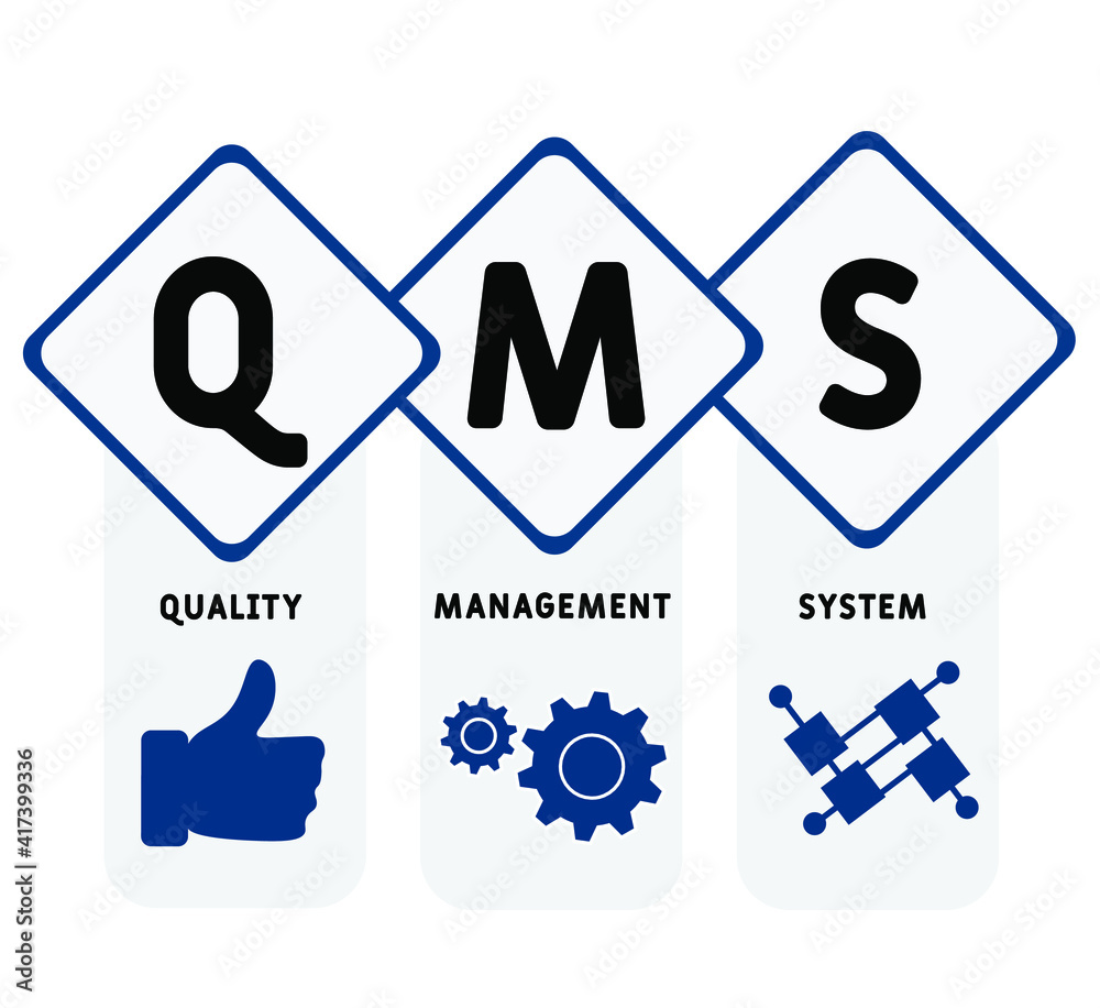 QMS - Quality Management System acronym. business concept background.  vector illustration concept with keywords and icons. lettering illustration with icons for web banner, flyer, landing page