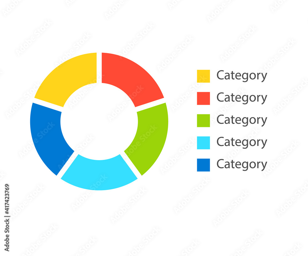 Donut chart template. Clipart image Donut chart template. Clipart image