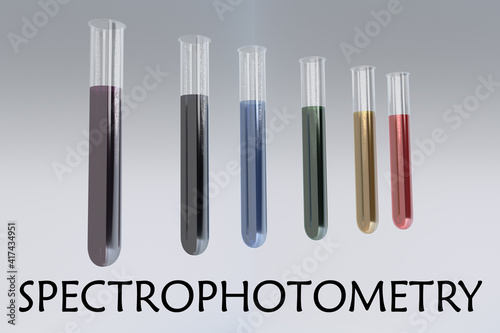 spectrophotometry - scientific concept