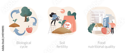 Harvest and soil productivity abstract concept vector illustration set. Biological cycle, soil fertility, food nutritional quality, agricultural cycle, available nutrients value abstract metaphor.