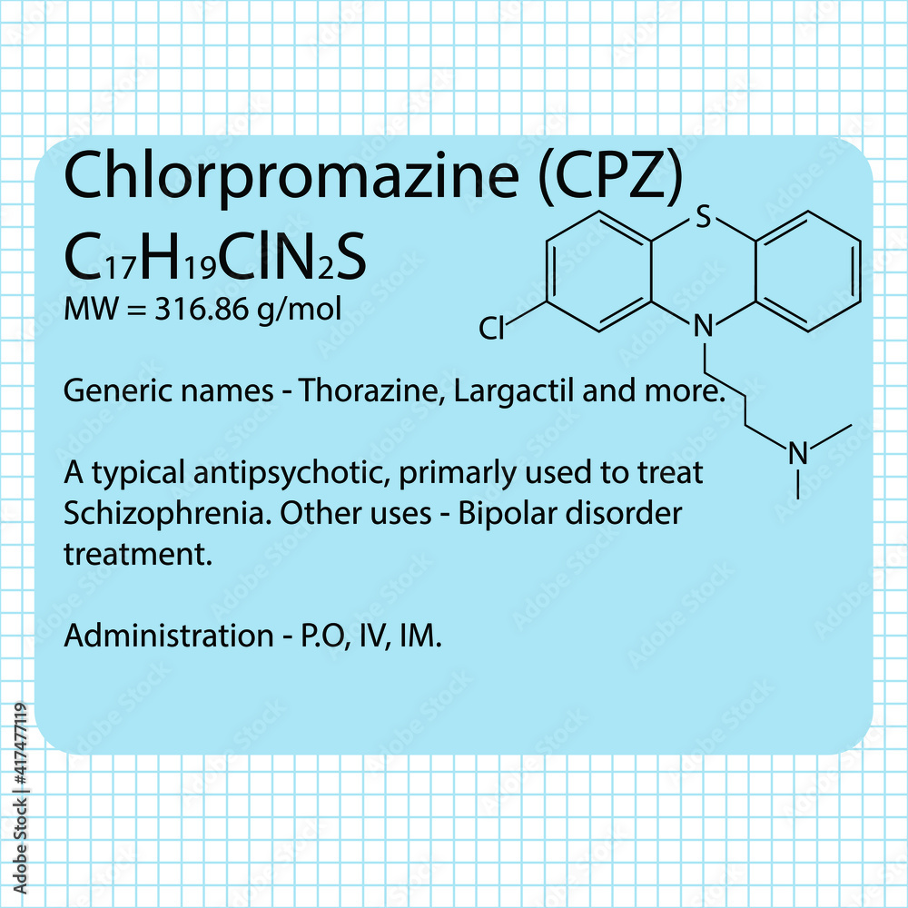 Chlorpromazine Molecular structure 2D model Pharmaceutical drug