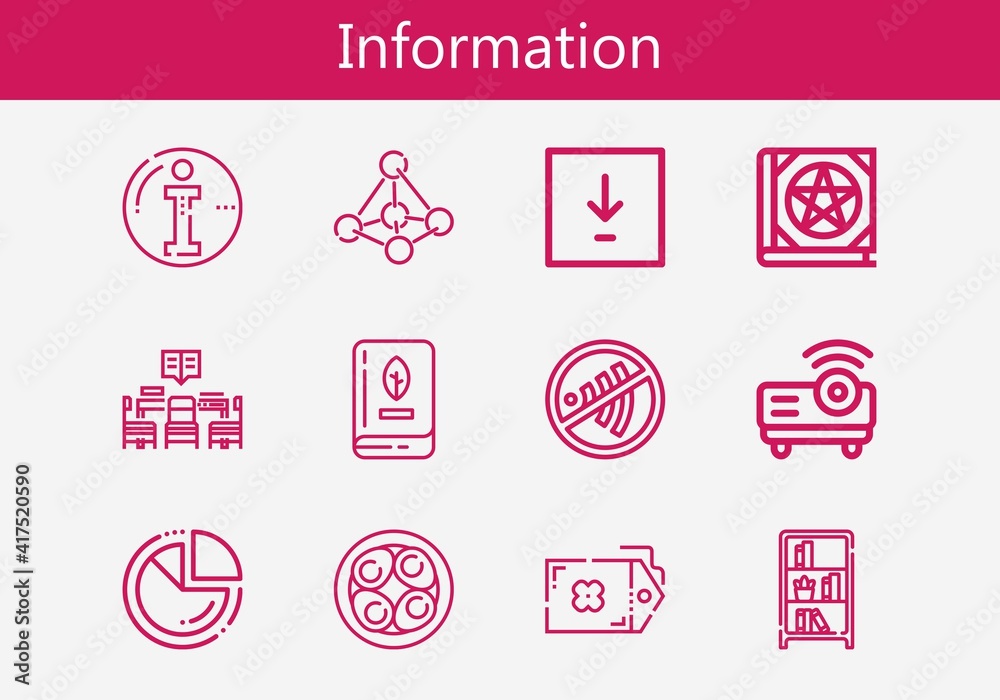 Fototapeta premium Premium set of information line icons. Simple information icon pack. Stroke vector illustration on a white background. Modern outline style icons collection of Projector