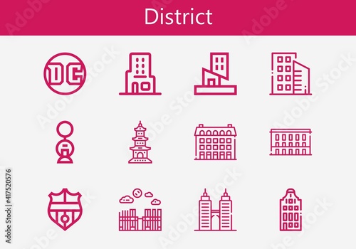 Premium set of district line icons. Simple district icon pack. Stroke vector illustration on a white background. Modern outline style icons collection of Building  Nantes