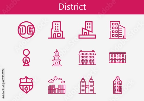 Premium set of district line icons. Simple district icon pack. Stroke vector illustration on a white background. Modern outline style icons collection of Building, Nantes