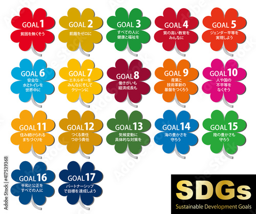 SDGsの17の目標CMYK指定色クローバーのアイコンセット(日本語）