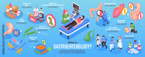 Isometric Gastroenterology Infographic Set