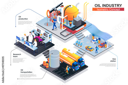 Oil industry isometric concept. Scenes of people characters working at research team, oil production process and transportation, fuel storage, gas station. Vector flat illustration in 3d design