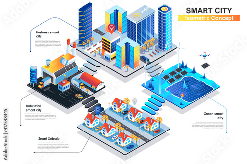 Smart city isometric concept. Scenes of people characters working at business or industrial center, lives at suburb, using green energy and innovation technology. Vector flat illustration in 3d design