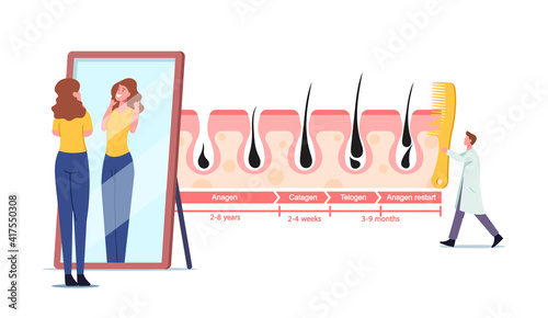Woman Admire of her Shag in Mirror. Tiny Doctor Character with Huge Comb at Infographics Hair Growth and Loss Cycles