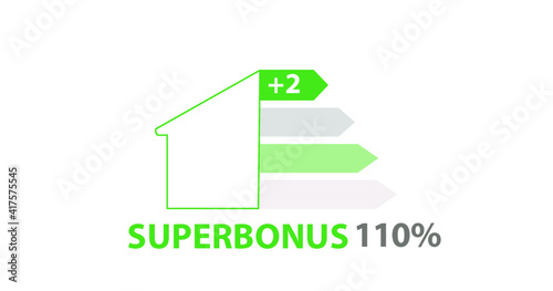 Ecobonus 110% Superbonus 110%