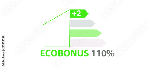 Ecobonus 110% Superbonus 110%