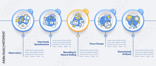 Qualitative research technology vector infographic template. Hypotheses presentation design elements. Data visualization with 5 steps. Process timeline chart. Workflow layout with linear icons