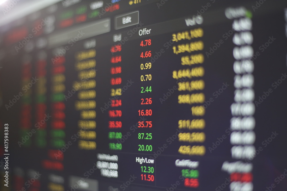 Stock information board table Stock information board table