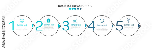 Tableau sur toile Business process infographic template with 5 options or steps