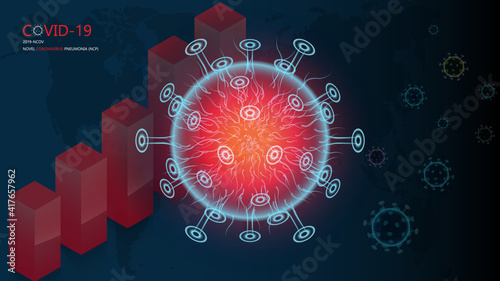 Coronavirus disease 2019 (Covid-19) ,Novel Coronavirus Pneumonia(NCP) ,2019-nCoV, Virus cell on background,vector illustration.