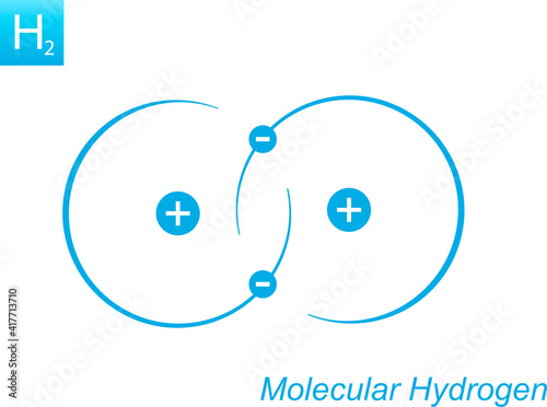 H2 - molecular hydrogen in vector
