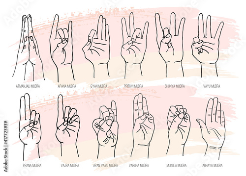 Hands in yoga mudra on abstract background. Yogic hand gesture. Vector illustration