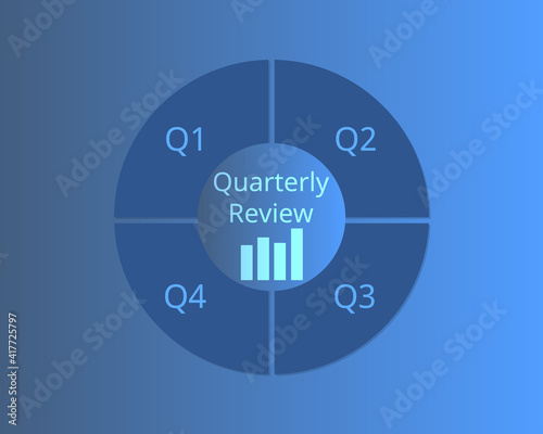 quarterly review to track business performance in each quarter vector