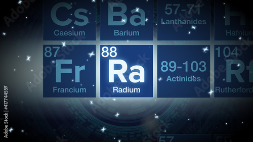 Close up of the Radium symbol in the periodic table, tech space environment.