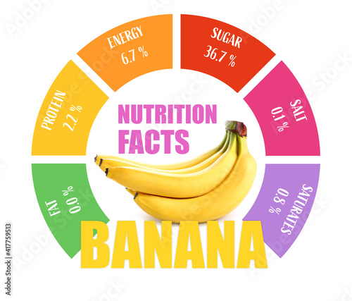 Fresh ripe bananas with nut...