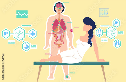 Examining body components of patient. Detailed information on organs functioning. Anatomical structure of human body. Girl in white dress or swimsuit after bath on background of poster with anatomy