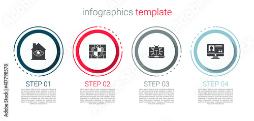 Set House with eye scan, Shield brick wall, System bug on monitor and Create account screen. Business infographic template. Vector.