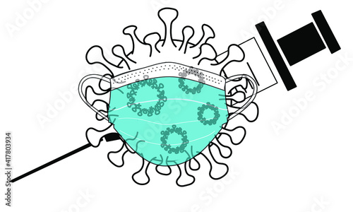 Coronavirus covid-19 virus face mask syringe
