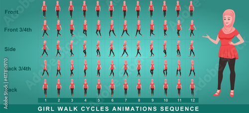 Girl Character Front Walk Cycle Animation Sequence.  Frame by frame animation sprite sheet of  woman walk cycle.