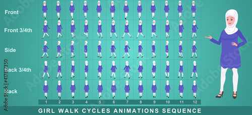 Girl Character Front Walk Cycle Animation Sequence.  Frame by frame animation sprite sheet of  woman walk cycle.