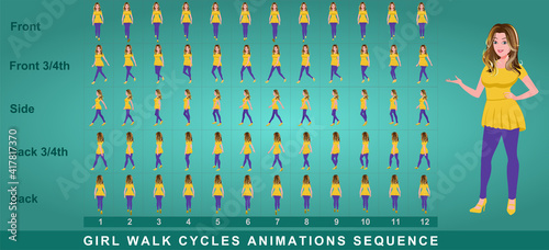 Girl Character Front Walk Cycle Animation Sequence.  Frame by frame animation sprite sheet of  woman walk cycle.