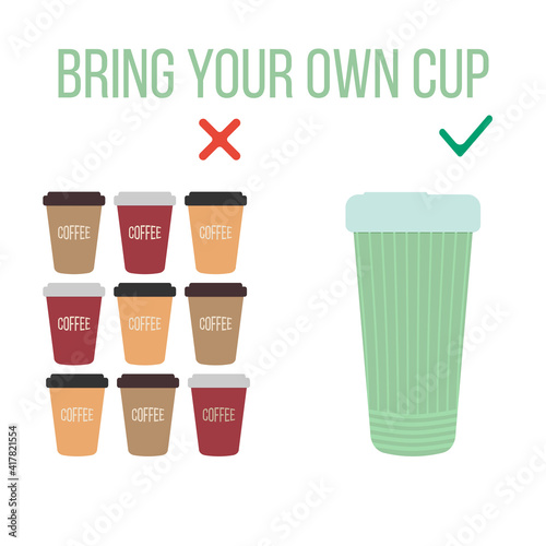 Illustration about nature conservation, waste reduction on the example of coffee cups