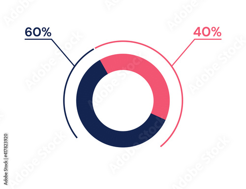 60 40 percent pie chart. 60 40 infographics. Circle diagram symbol for business, finance, web design, progress