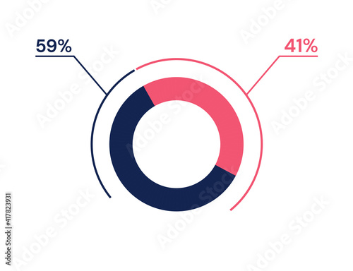 59 41 percent pie chart. 41 59 infographics. Circle diagram symbol for business, finance, web design, progress