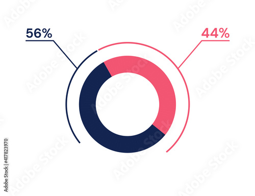 56 44 percent pie chart. 44 56 infographics. Circle diagram symbol for business, finance, web design, progress